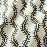 A printed linen fabric sample in green and off white featuring a stylized fern pattern.