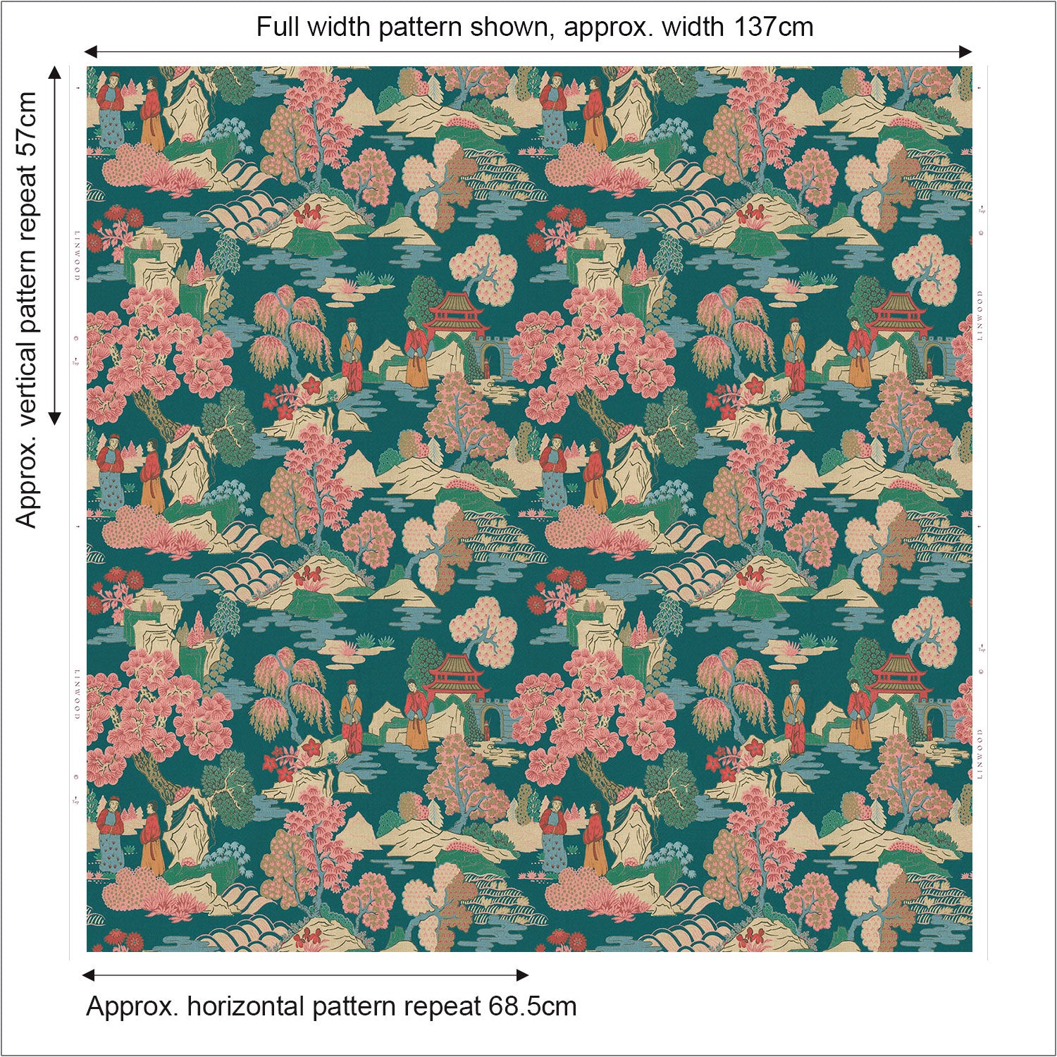 URBAN FOREST PLAYFUL 幕子 Japanese Garden - Blossom | Printed Velvet Fabric | Linwood