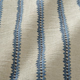Zippy Indigo