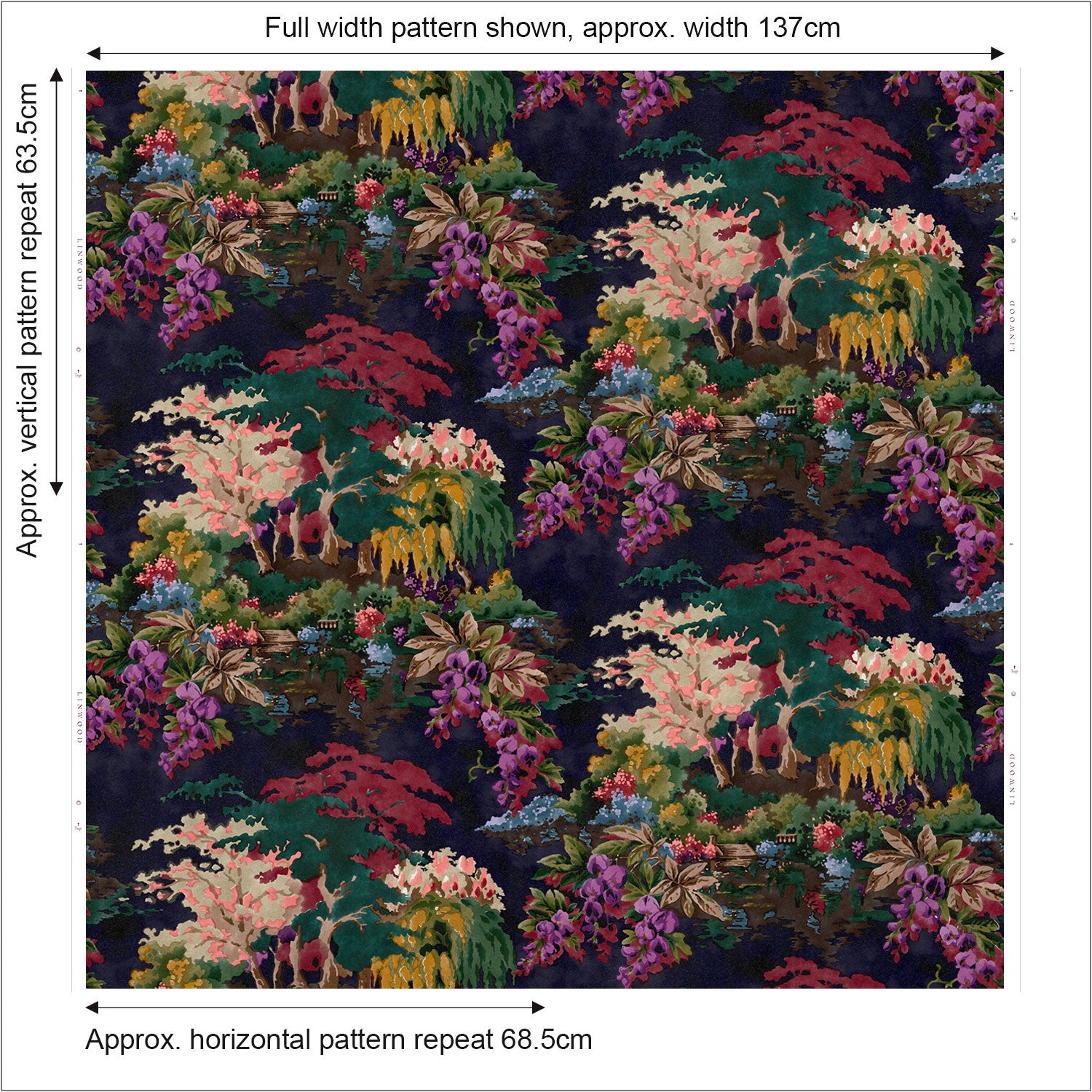 Moonlight Serenade – Night Sky | Velvet Fabric | Linwood