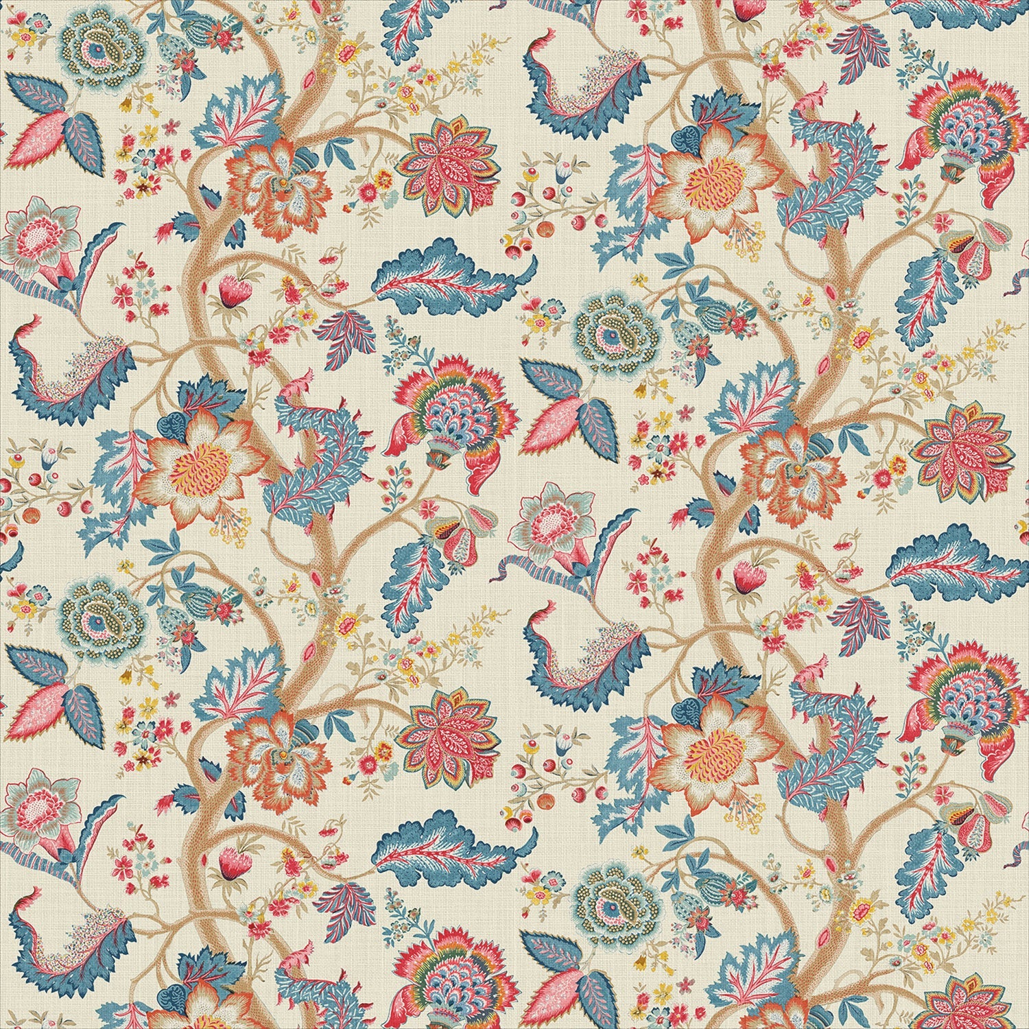 Kitty – Indian Summer | Curtain Fabric UK | Linwood