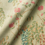 Fabric swatch of a green wisteria floral design fabric for curtains and upholstery